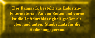 Der Fangsack besteht aus Industrie- 
Filtermaterial. An den Seiten und vorne 
ist die Luftdurchlssigkeit grer als 
oben und unten: Staubschutz fr die 
Bedienungsperson.